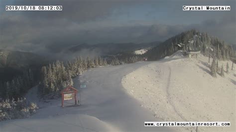 noaa forecast crystal mountain|More.